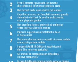 POLMONITE DA NUOVO CORONAVIRUS – COVID-2019